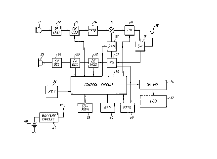 A single figure which represents the drawing illustrating the invention.